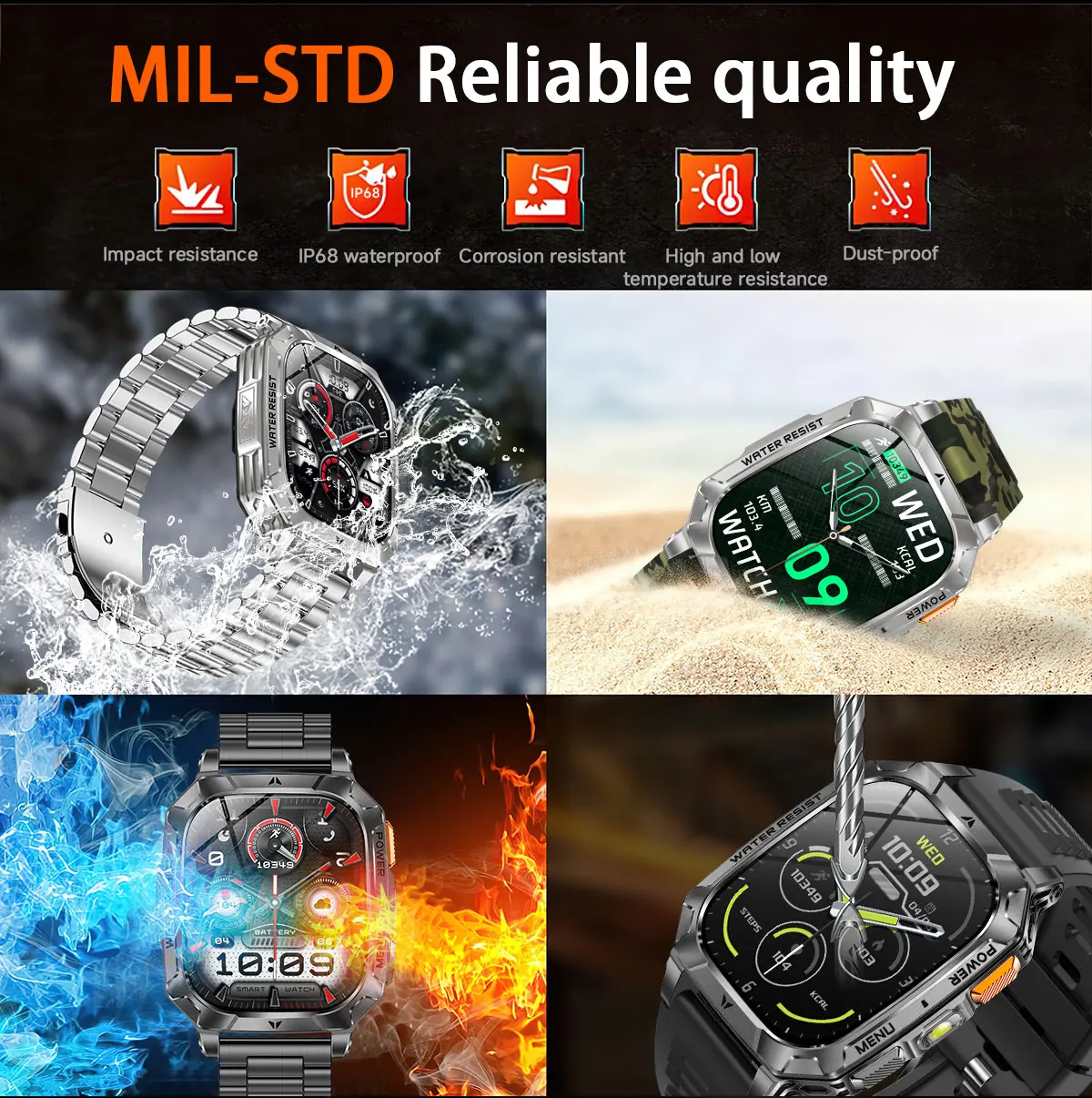 Nuovo Smartwatch Uomo 2026 con - Smartwatch Custom recensione e prezzo